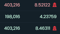 monkeyboteth's tweet image. 0.06 $ETH at $WSM, we can't stop! 💎🤖

Give our docs a read and start your bot today:
monkeybot.xyz

$PEPE $HAY $HAY2.0 $LONG $STARS $PEPEBEAST $ABE