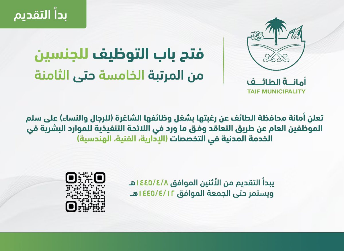 WadhefaDotCom's tweet photo. 🟢 بدأ التقديم الآن للجنسين في #أمانة_الطائف:

(وظائف حكومية من المرتبة الخامسة حتى الثامنة)

أمانة الطائف تعلن فتح باب التوظيف من المرتبة (الخامسة) حتى (الثامنة) للرجال والنساء على سلم رواتب الموظفين العام عبر #جدارات (لا يشترط الخبرة).

التفاصيل: https://t.co/8QzEgX3osa

#وظائف https://t.co/oR06sHNReU