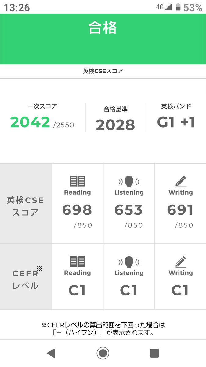 英検一次🌸
何とかすべりこみセーフ⚾
ありがとうございます😊
皆さんのpostsを励みに参考に面接も何とか楽しんでガンバロウ🙆🍀
#英検1級
