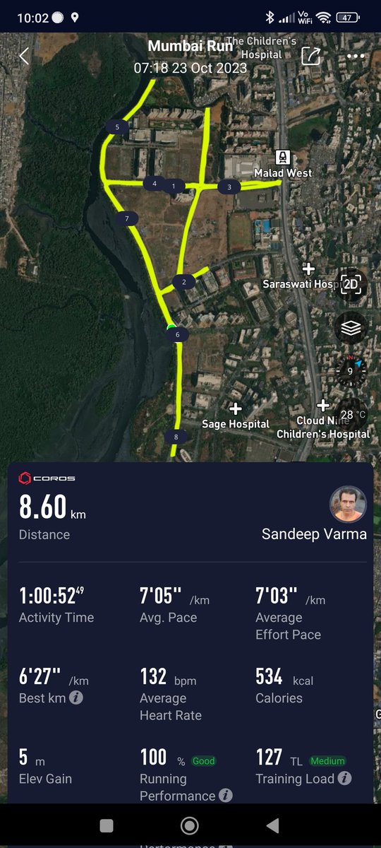 sandeepvarma15's tweet image. After yesterday as a rest day, did an hour of cycling and easy running each this morning.
Benefit of optional holiday on Navami.
#RunnersLife #RunnersOfTwitter #healthiswealth #fitnessaddict