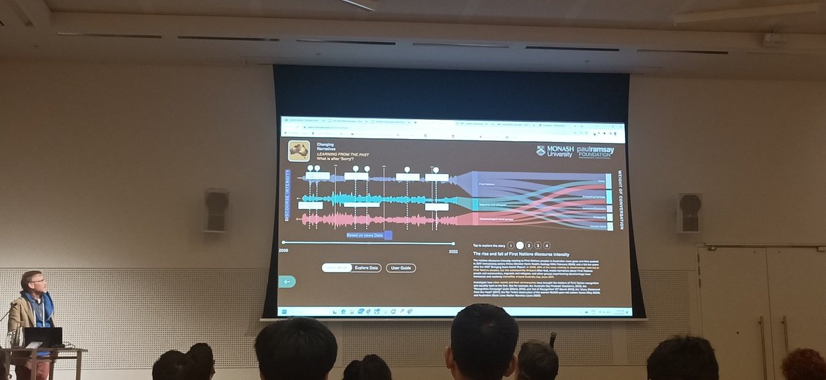 Sarah Goodwin (@sgeoviz) on Twitter photo Presenting our recent work 'Do Words Matter' showing the differnt ebs and flows of discussion around disadvantage in Australian media and political speeches #Vis4DH
#ieeevis <a href="/MonashInfotech/">Monash Information Technology</a> <a href="/monashimmersive/">Monash Embodied Visualisation Research Group</a> @MonashDFI <a href="/TheRealSodaLabs/">Monash SoDa Labs 🥤📊</a> Presenting our recent work 'Do Words Matter' showing the differnt ebs and flows of discussion around disadvantage in Australian media and political speeches #Vis4DH
#ieeevis <a href="/MonashInfotech/">Monash Information Technology</a> <a href="/monashimmersive/">Monash Embodied Visualisation Research Group</a> @MonashDFI <a href="/TheRealSodaLabs/">Monash SoDa Labs 🥤📊</a>