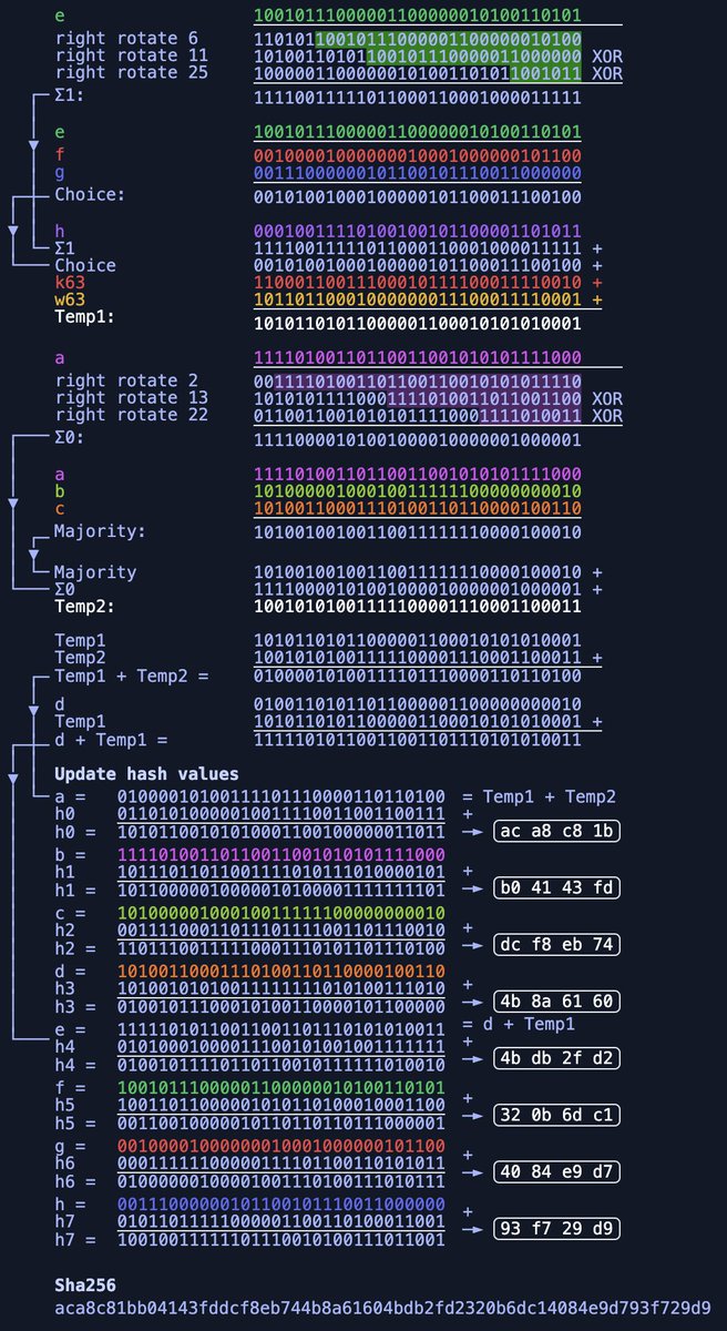 ⓧ Cyphereus Prime 🛞X1 (@mrjacklevin) on Twitter photo Lets do this right -- Lets do this right --
