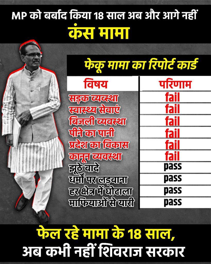 Somesh0696's tweet photo. @BJP4MP https://t.co/IMTRRqUXNp