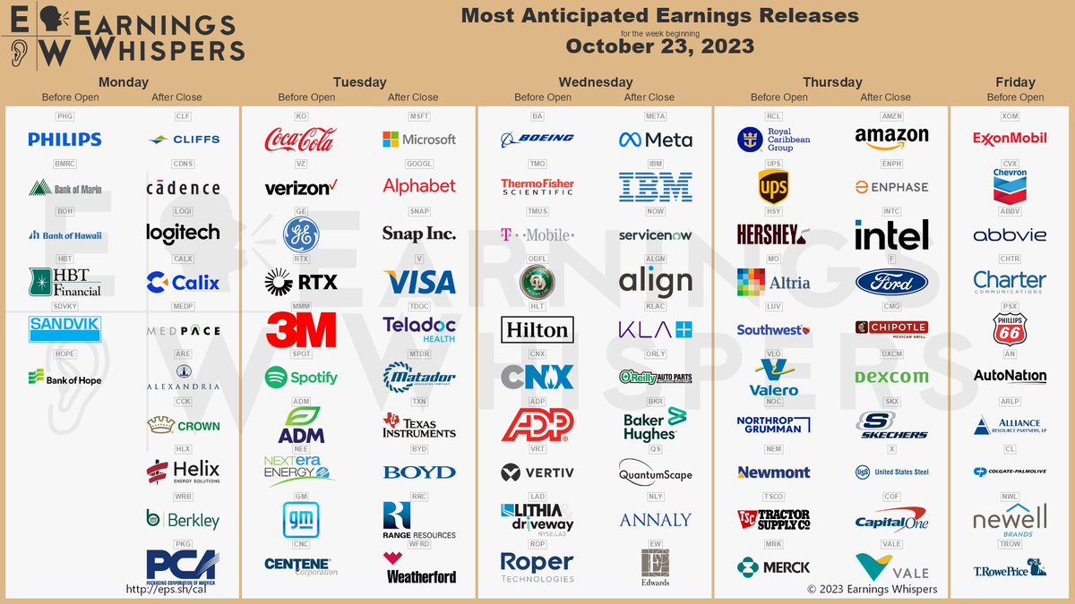 TradeExperts1's tweet photo. https://t.co/AeX4d1XPoX