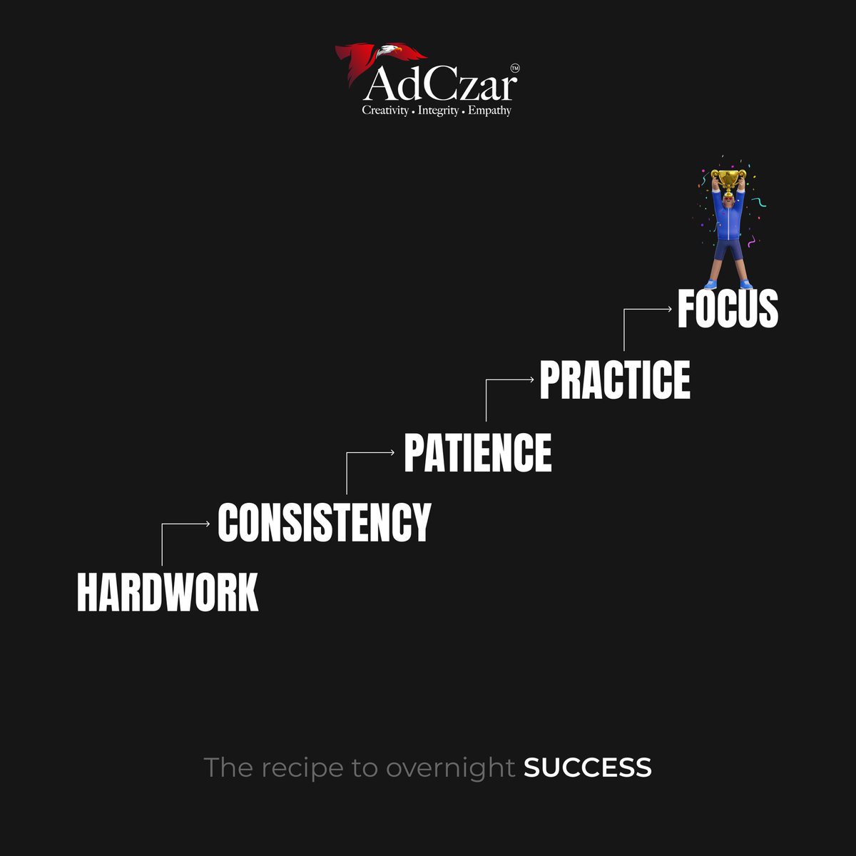 Adczar0's tweet photo. It takes a lot…

#mondaymotivation #motivationalquotes #thoughtoftheday #businesstips #winningmantra https://t.co/NXZdAxC8qx