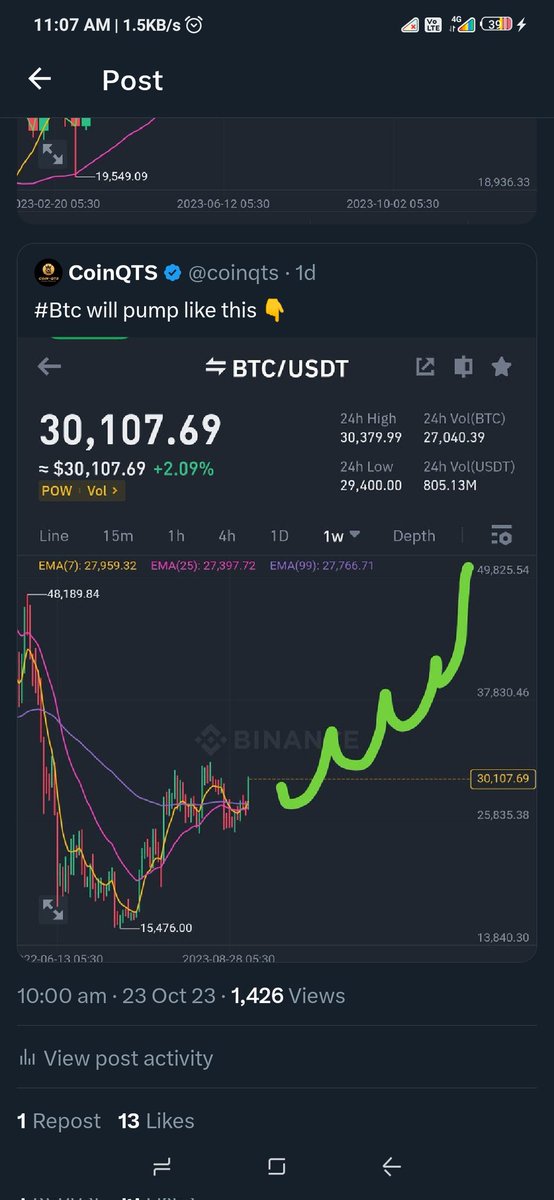 CoinQTS tweet media