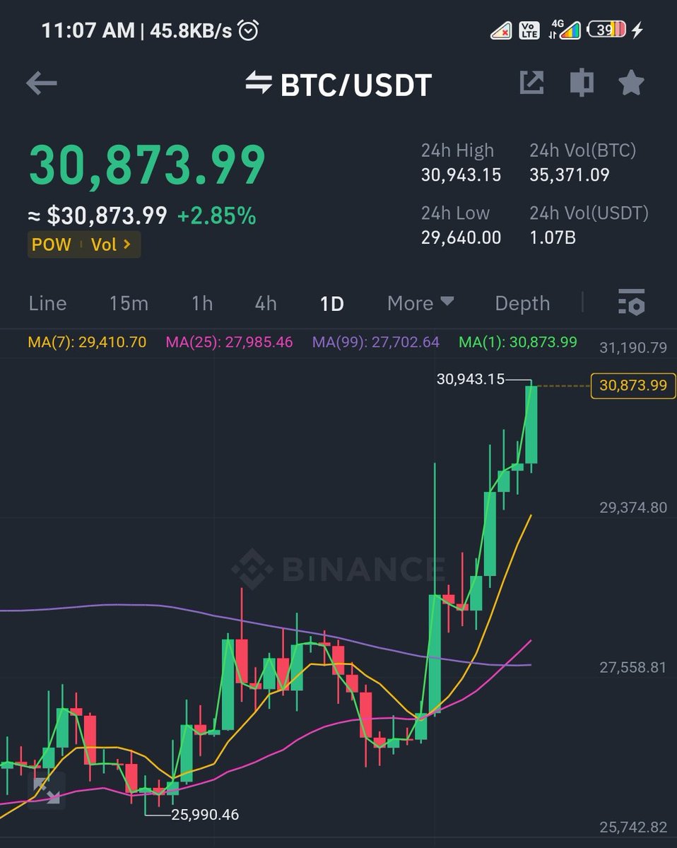 CoinQTS tweet media