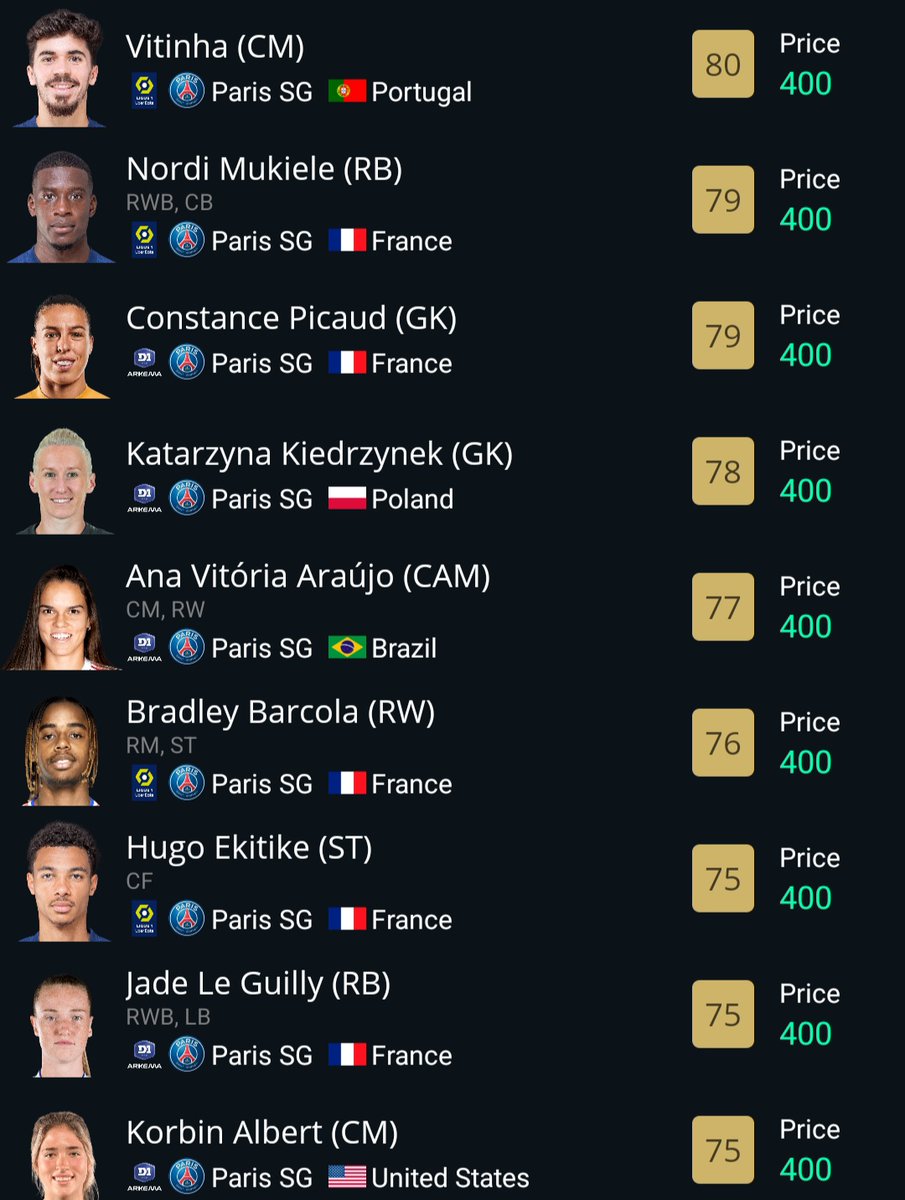 TradingEi's tweet photo. 🌟UCL Marquee Matchups Prediction🌟

Just in case we will receive UCL MM again I don't mind a club stock of Sevilla + PSG players at 350 on bid (max. 400)👌🏻

➡️ with Upgrade Picks/Packs around the corner there is no risk at this price!

Arsenal + Milan players are inflated due to regular MM! 

I personally doubt we will see UCL MM, but a no risk preparation never hurts + some of them like Mukiele🇫🇷 and Ocampos🇦🇷 (+ more) are also good for Puzzle SBCs😎