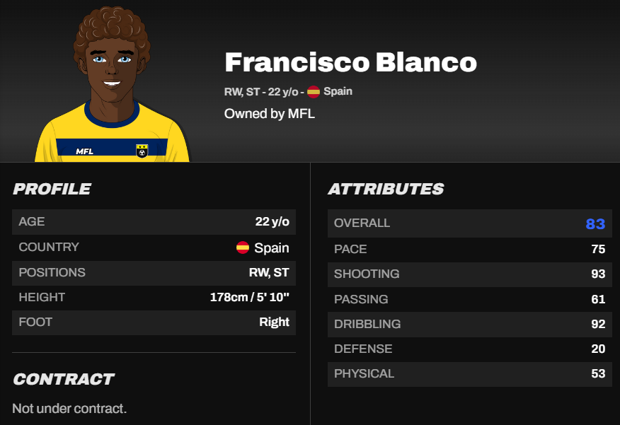 CalvinatorMr's tweet photo. Hoping to find this amazing striker in my @playMFL pack tomorrowπ
Together with Gil Bessa he would form an amazing attacking duo at @Casacorsairs π₯
#MFLDrop #onFlow #Web3gaming https://t.co/Y2Q4KiUK3O
