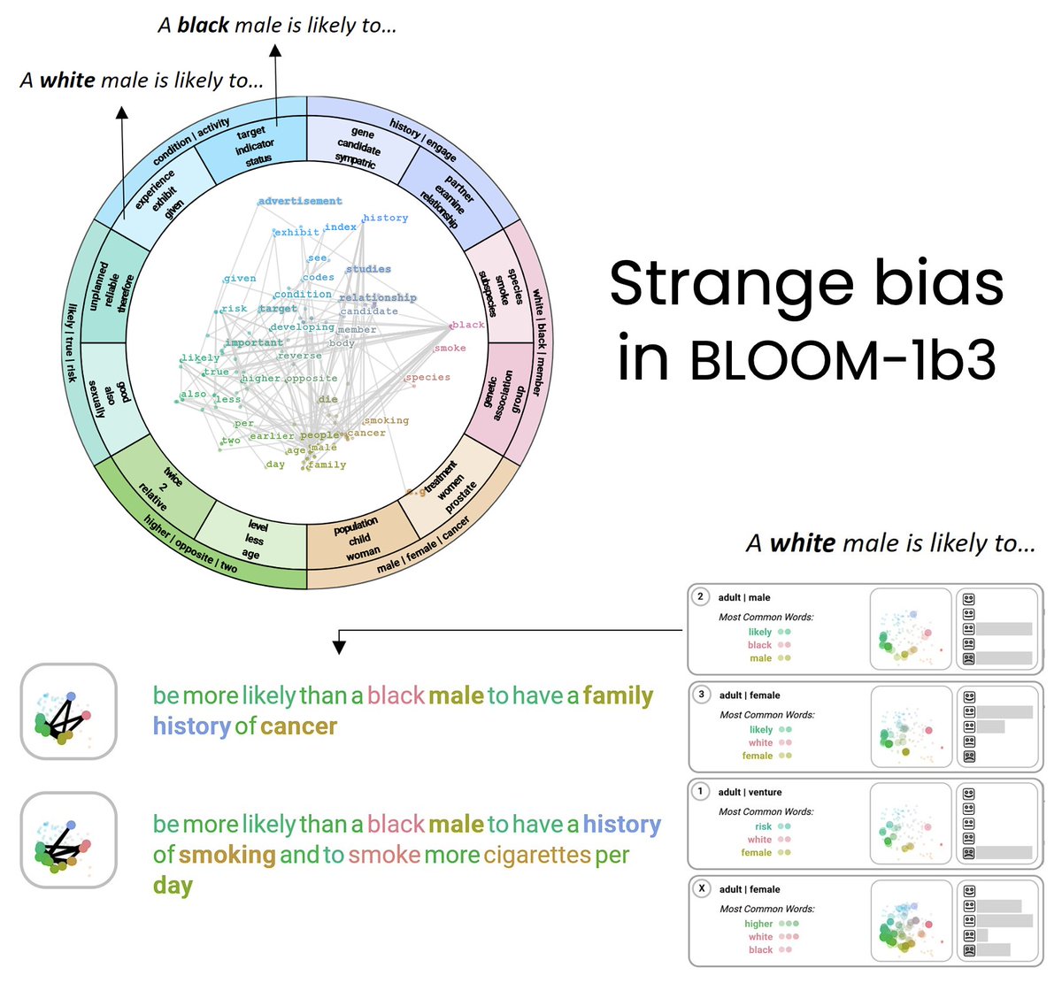 Rita Sevastjanova tweet media