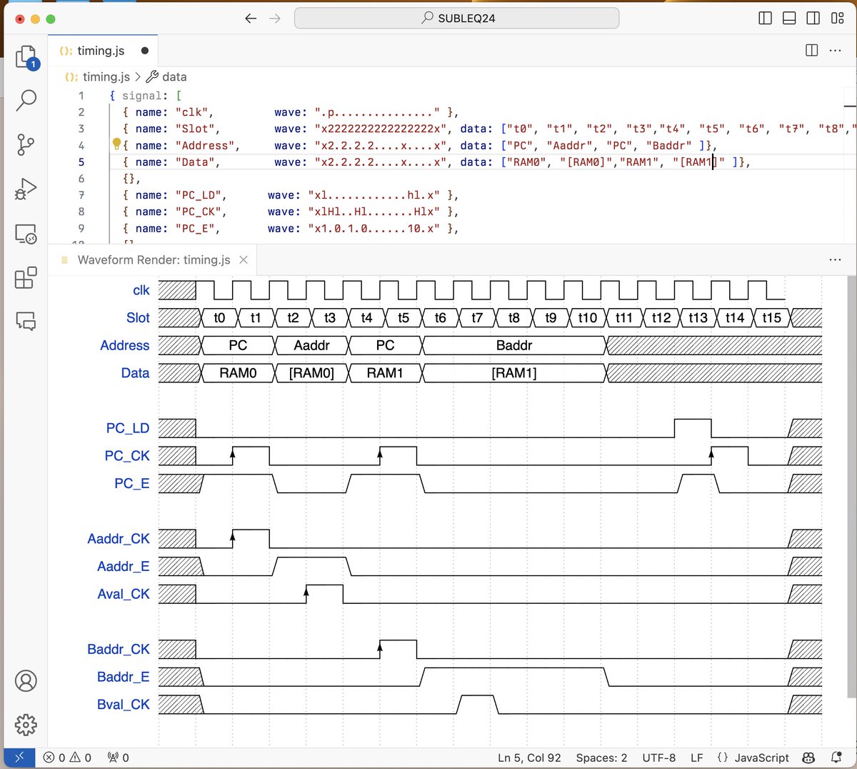 I love the @wavedrom plugin for VisualCode. It's so nice to be able to do timing diagrams right there and not have to use a standalone app or online service.