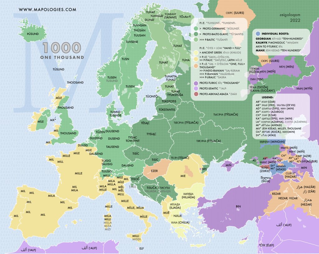 Mapologies_com's tweet photo. 1000 followers on #instagram is a good chance to share the #map of one thousand in different languages and their #etymologies.

Be the one thousand-one: https://t.co/uBgktsXA6o

#thousand #mil #mile #tisiac #bin #tisic #ezer #tausend #tuhat #mapologies #etymlogymap #mapper https://t.co/AgpMmz5Kuv