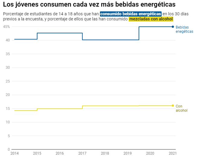 elDiario.es tweet media