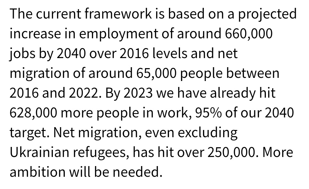 A piece from me in the @irishexaminer. Delivering on infrastructure will require investment and reform of state capacity, methods and skills. But also updating the National Planning Framework, where the underlying jobs and migration projections for 2040 are nearly met by 2023.