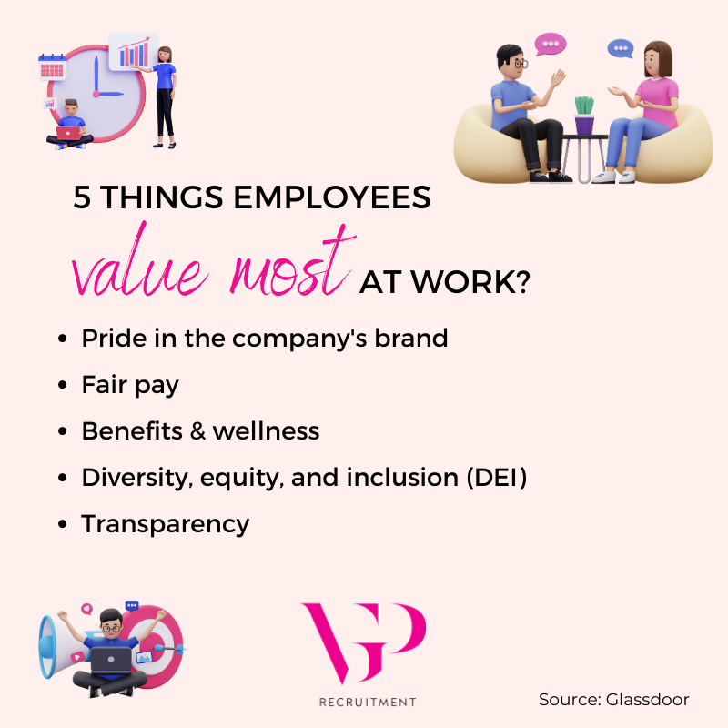 vivgordon's tweet image. What 5 things do employees value most at work?
Source: @Glassdoor

#glassdoor #careers #workvalue #vgp #vgprecruitment #recruiter #careers #careerinspiration #advice #mediaindustryspecialists