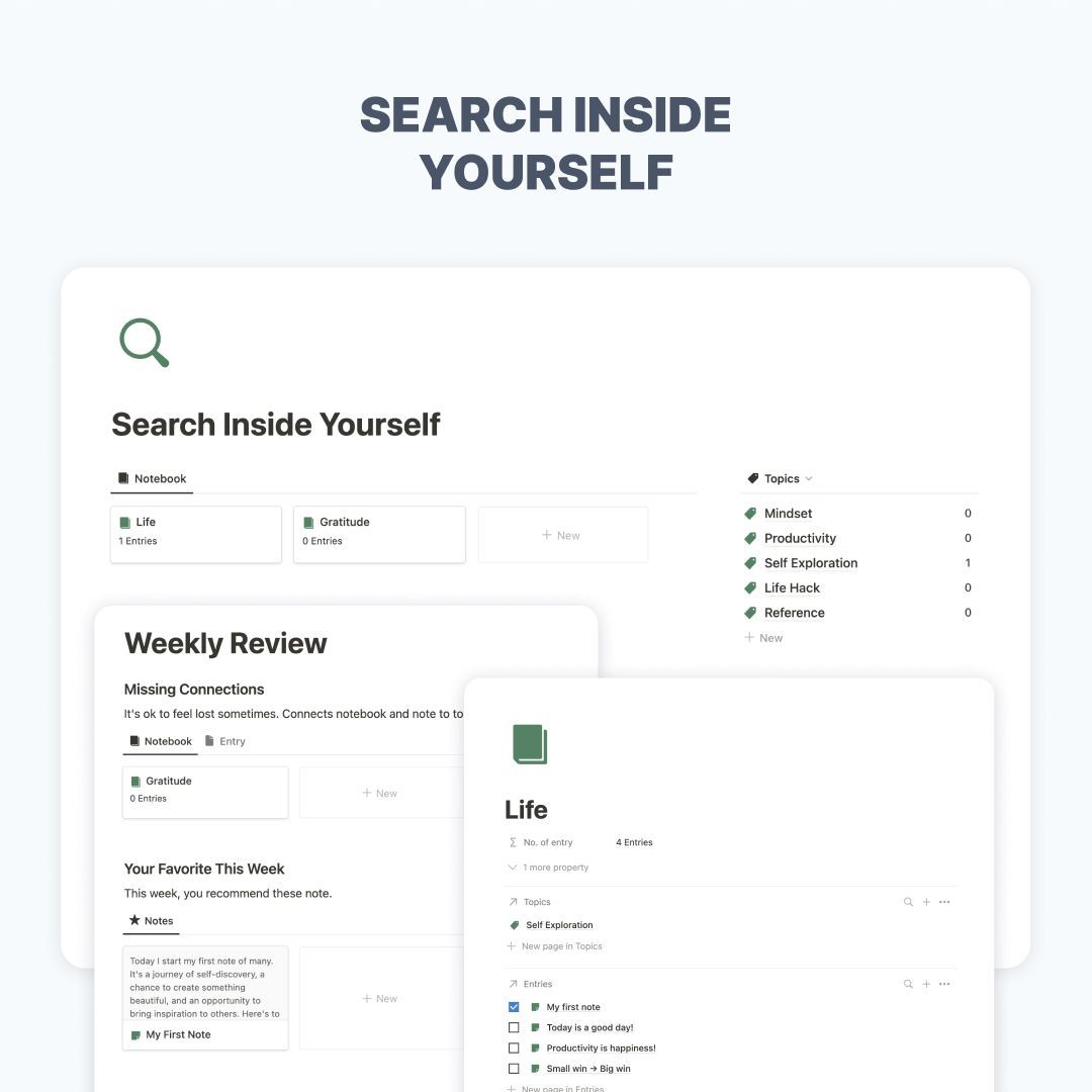 tweetbylokki's tweet photo. 📖 Unleash Your Inner Zen with "Search Inside Yourself" 🧘♀️
Zen and organization go hand in hand! Our Search Inside Yourself template helps you master both. 🧘♂️
🔗 Link in Bio
#NoteZen #ProductivityHacks #SearchInsideYourself https://t.co/l0yG8hJUE6