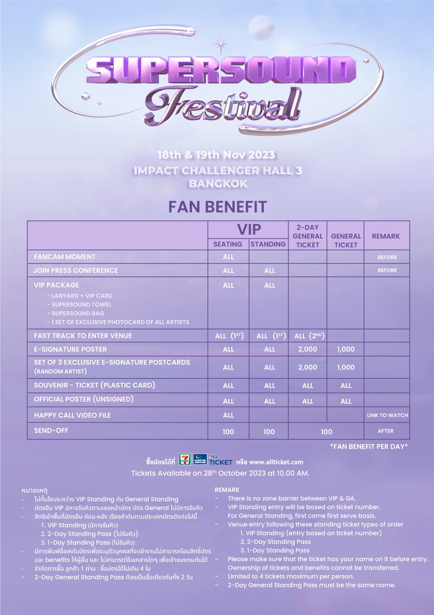 brite_panther's tweet photo. [📢ANNOUNCEMENT]

SUPERSOUND FESTIVAL 2023 BANGKOK 

FAN BENEFITS & SEATING PLAN 

*VIP standing pass is allowed to access all standing space in box AL or AR according to your purchased ticket.
*บัตร VIP standing สามารถยืนได้ทุกจุดในโซน AL หรือ AR ตามที่ท่านได้ซื้อไว้

Ticket opens 
🗓️October 28, 2023 
⏰10 AM 
https://t.co/xYCbsRTjw6 
and Counter Service All Tickets in 7-Eleven at all branches

📌 See you on 18-19 Nov 2023 
🚩IMPACT Challenger Hall 3  

#SupersoundFestival
#SupersoundBKK 
#BritePanther 
#BritePantherxSupersound