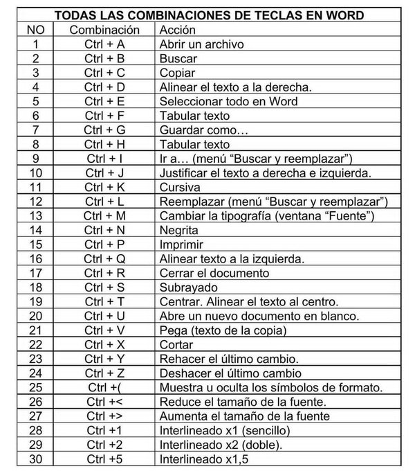 Aprender Gratis tweet media
