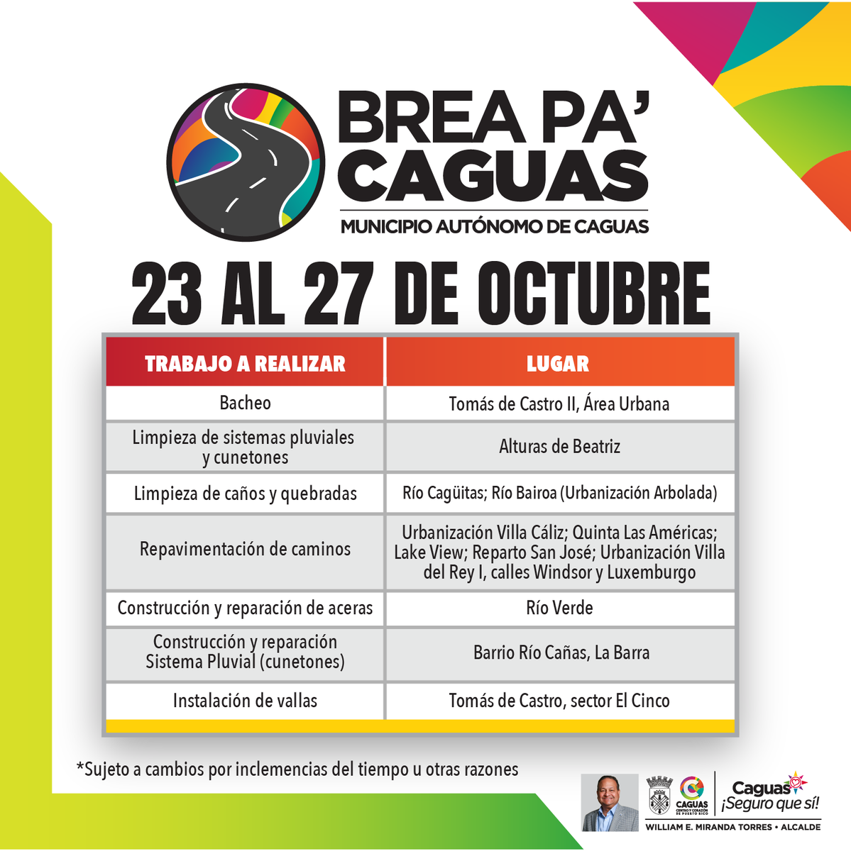 caguasgovpr's tweet photo. ¡Buenos días! La Oficina de Obras Públicas Municipal está comprometida con mejorar nuestra ciudad, y esta semana del 23 al 27 de octubre de 2023 no es la excepción. Anunciamos trabajos importantes que se llevarán a cabo en diferentes áreas de la ciudad.
#Caguas #SeguroqueSi https://t.co/sZ6JzqnUIB