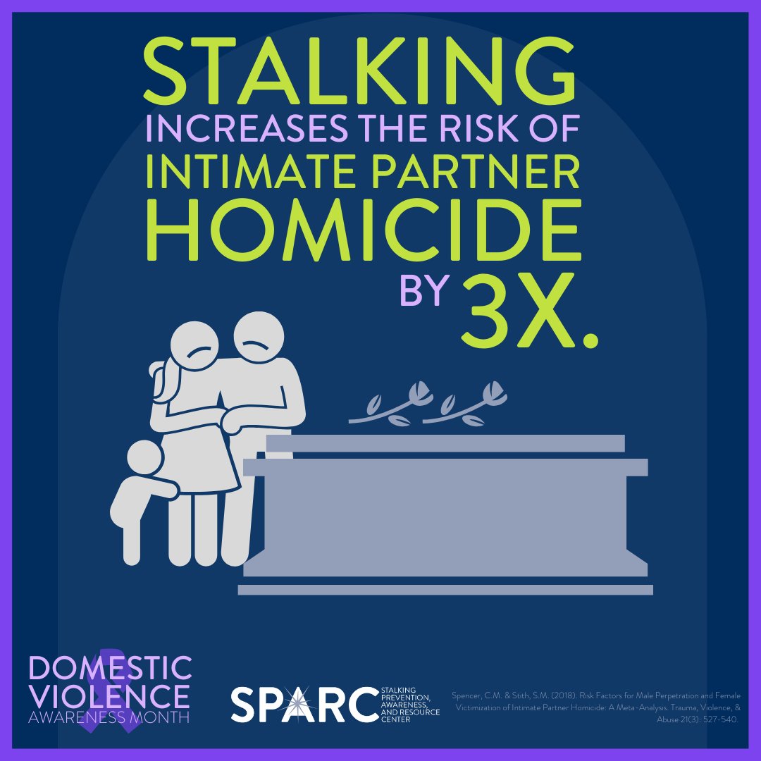 Stalking Prevention, Awareness, & Resource Center (@followuslegally) on Twitter photo Stalking is a significant indicator of risk for intimate partner homicide. Recognizing and responding to stalking can literally save lives. #DVAM2023 Stalking is a significant indicator of risk for intimate partner homicide. Recognizing and responding to stalking can literally save lives. #DVAM2023