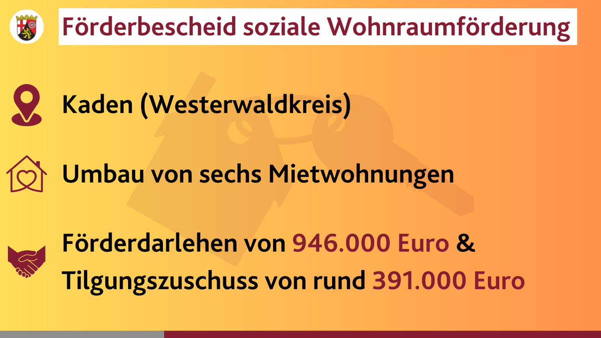 #Wohnraumförderung für die Sturm GbR 🏡Finanzministerin <a href="/Doris_Ahnen/">Doris Ahnen</a>: Wir fördern bedarfsgerechten und #bezahlbar|en #Wohnraum in #RLP. Die umgebauten Wohnungen sollen Effizienzhausstandard 55 EE erreichen 👉 s.rlp.de/9NoWi 
<a href="/ISB_Foerderbank/">Investitions- und Strukturbank Rheinland-Pfalz</a>