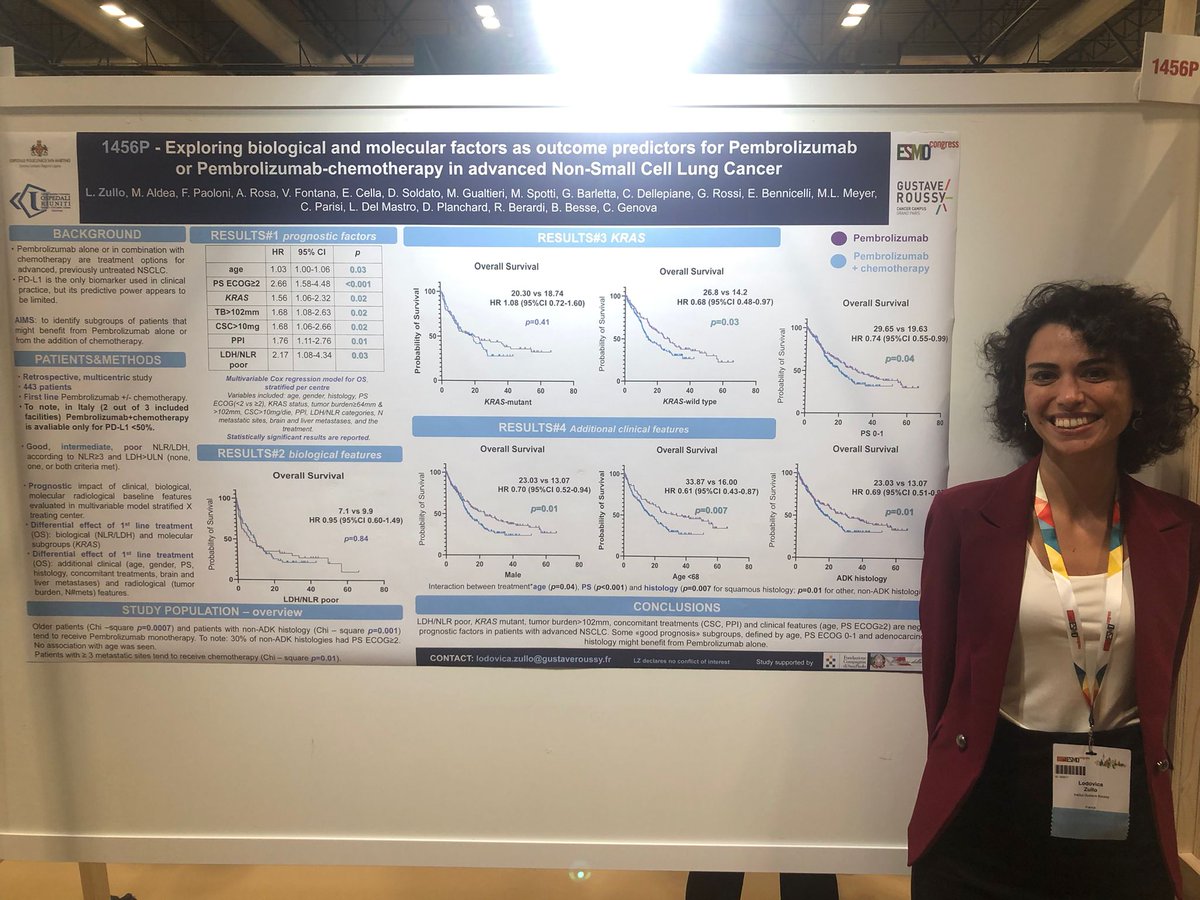 1456P NSCLC metastatic. While waiting for RCT results (PERSEE), some 'good prognosis' patients might benefit from Pembro alone. Retrospective analysis of more than 400 pts from 3 European facilities. Primary outcome/endpoint: survival/OS. @myESMO #ESMO2023