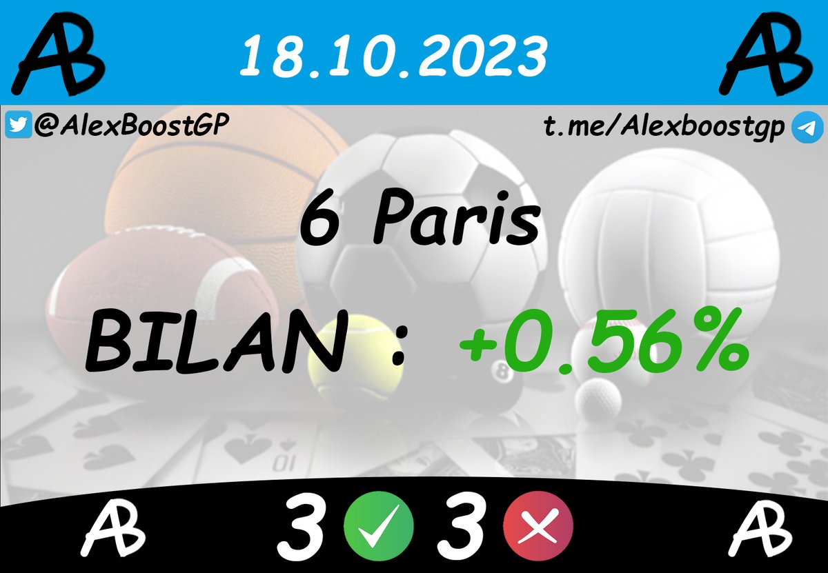 alexboostgp's tweet photo. Bilan lundi/mardi/mercredi/jeudi : La belle série se poursuit avec 4 nouvelles journées dans le vert!
#TeamParieur #TeamParieurs #ParisSportifs #CotesBoostées #Tipster #GCB https://t.co/hDneo3HPsx