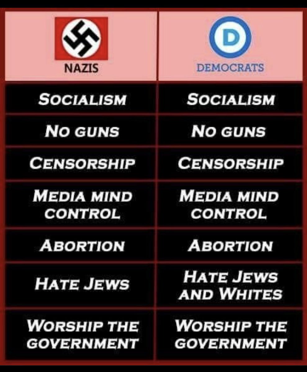 Anyone else seeing the similarities?