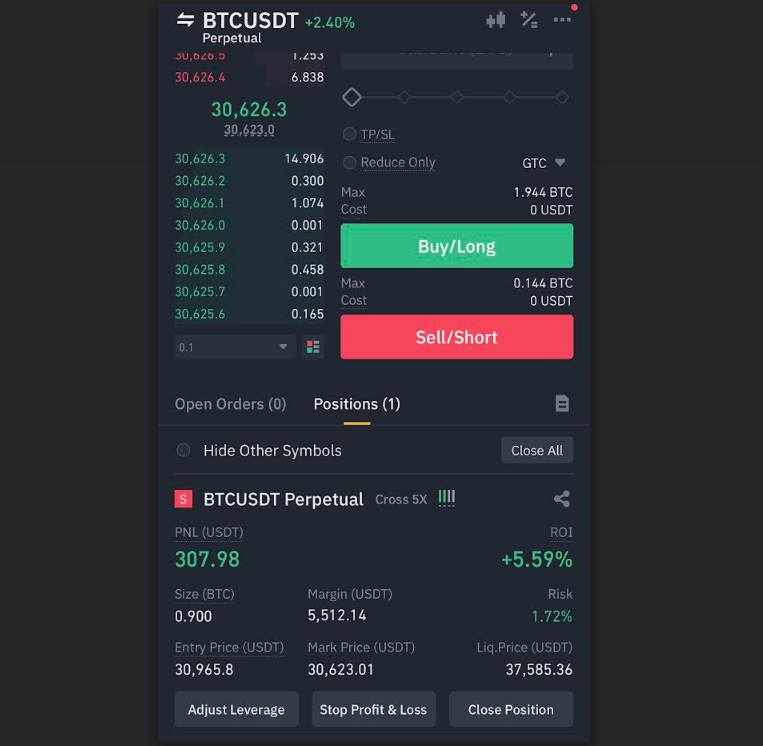 Shorted $BTC at $30,965.  📉
That's how #trading is done.

#Bitcoin may go higher but I won't recommend buying into FOMO now.

#BTC #Crypto #bullrun