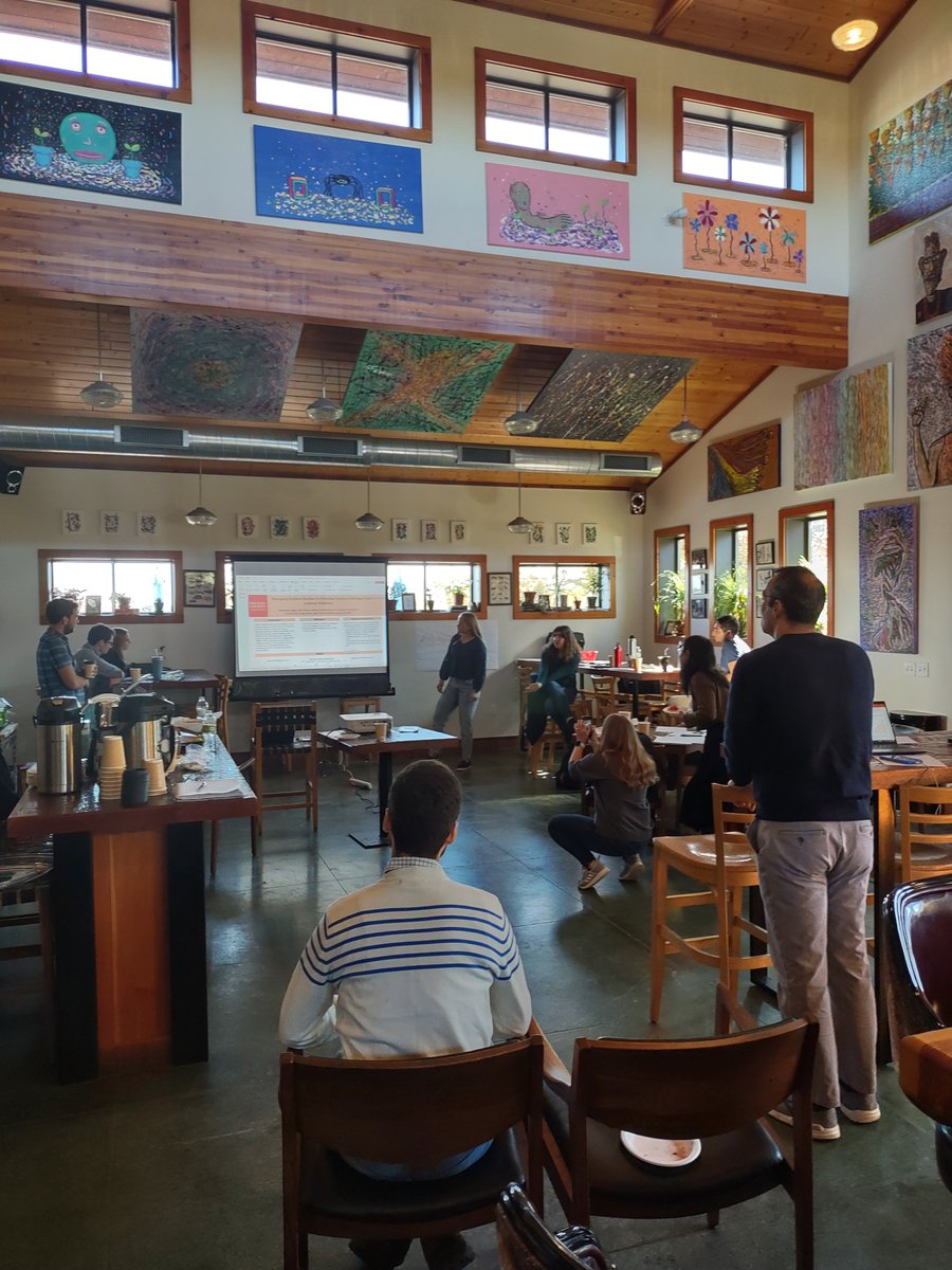 tomasdc13's tweet photo. Academic retreat in the Sustainable Agroecosystems Research Group. The entire day preparing our presentations leading up to the @ASA_CSSA_SSSA  annual meeting, in a great place in Ames, IA. #ACSMtgs @castellmj @melmil321 @GNDanalatos https://t.co/jrO6fnuV5Z