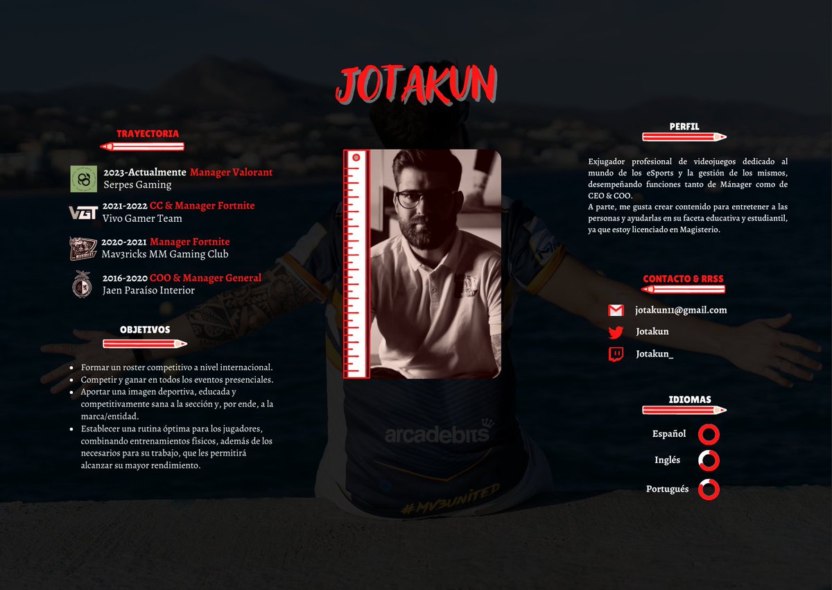 🚨Actualmente sigo con @/SerpesGaming  pero me dejan escuchar ofertas:

-Estoy como Manager de Valorant, pero estoy abierto a otros roles del staff.

RT and❤️se agradecen.