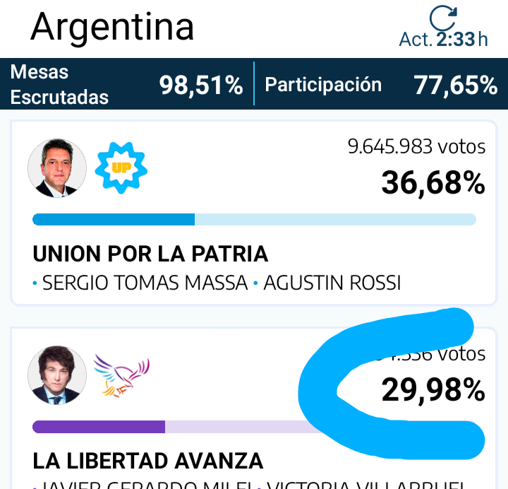 No fueron 30 ,MIL . ey !!  ✌️ sigsmos militando por su memoria con el NuNca Mas, bajo el brazo🇦🇷 #VotoConLaBandera #MassaPresidente #EleccionesArgentina