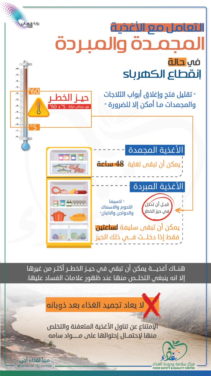 FSQC_OM's tweet photo. التعامل مع الأغذية المجمدة والمبردة في حالة إنقطاع الكهرباء 
#مركز_سلامة_وجودة_الغذاء 
#معاً_لغذاء_آمن 
#اعصار_تيج 
#ظفار https://t.co/cqGHKFxAgv