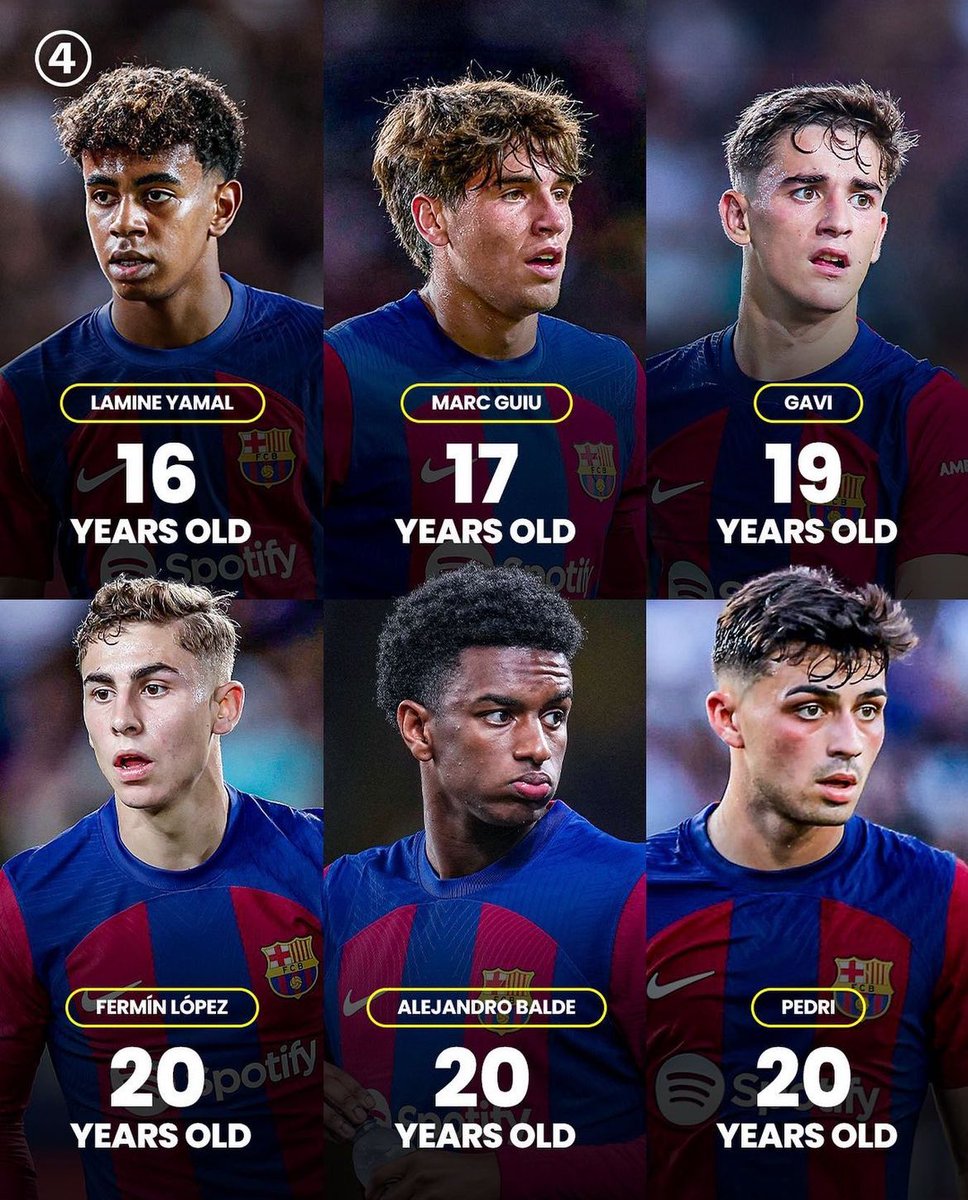 All these youngsters yet none of them touches Garnacho