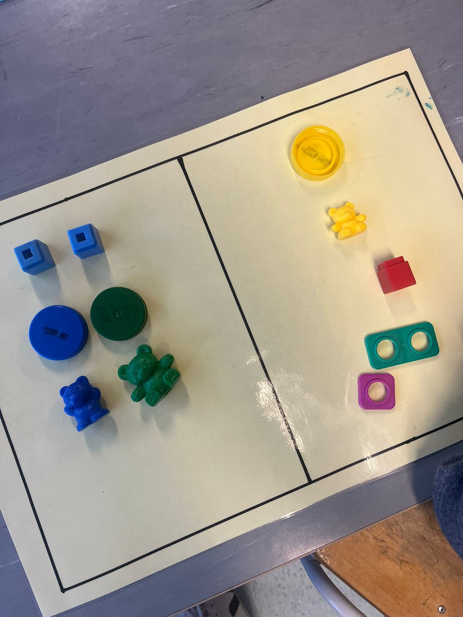 TogherGirls's tweet photo. Ms.Driscoll's infants @TogherGirls were studying number and shape during @mathsweek.
Who can guess what number her junior infants were learning to draw?
@OidePrimarySTEM @cork_cesc @CJ_Fallon #number2 #spaceandshape #pattern https://t.co/nM7ZnyX58m