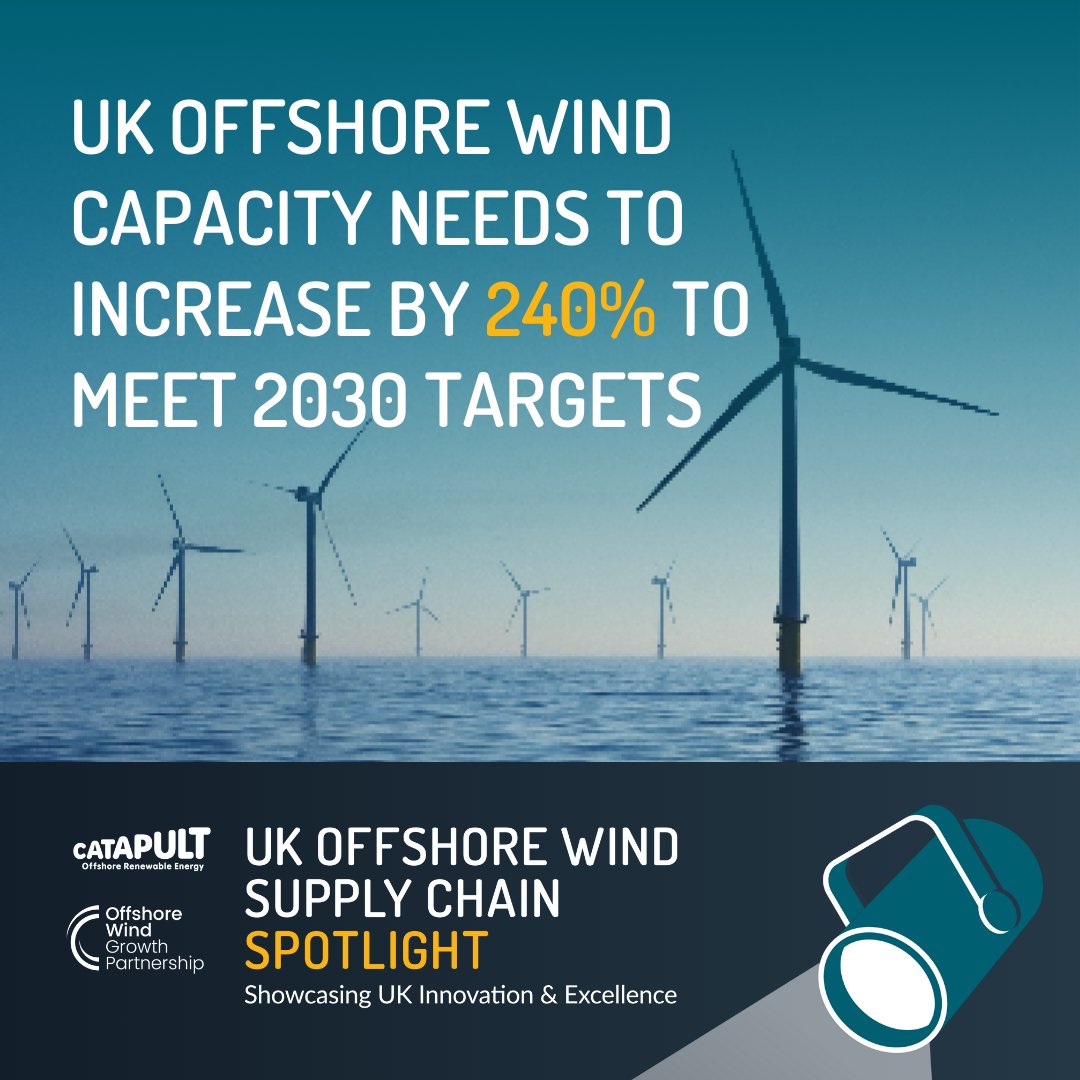 The UK is now the world's 2nd largest #offshorewind powerhouse, with 14.7GW of operating capacity predicted by the end of 2023!

The #supplychain plays a pivotal role in this growth!

Register for our #SpotlightonSupplyChain event on Dec 12 with <a href="/OWGPUK/">Offshore Wind Growth Partnership</a>: bit.ly/3PZBuhu