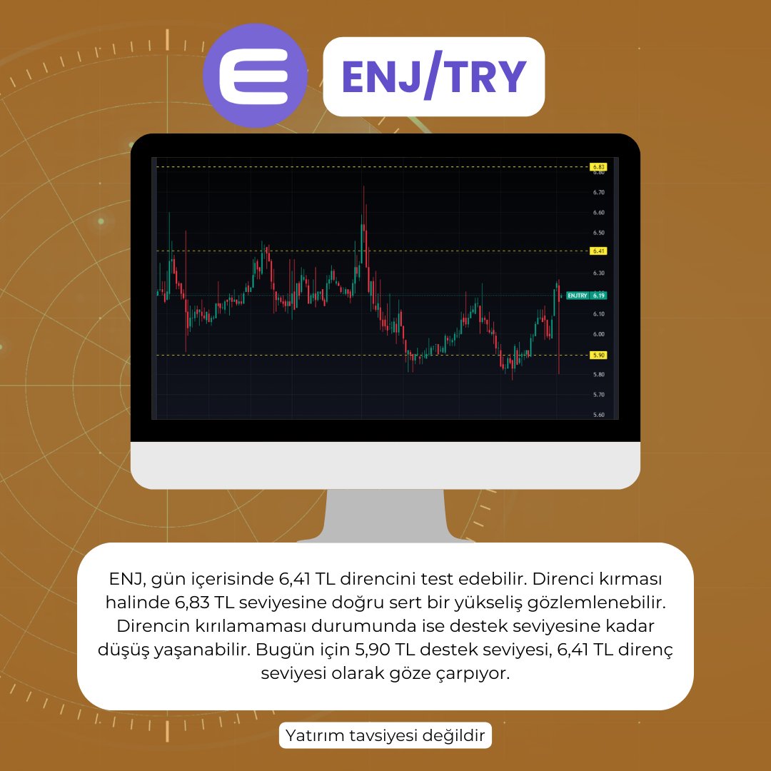 KriptradeTR's tweet photo. 🚨Sizlere Kripto Radarı'nın en güçlü sinyallerini sunuyoruz!
🔎Kripto Radarı'nın analizleri ile yatırımlarınızı daha bilinçli hale getirin. Takip edin, fırsatları kaçırmayın! #KriptoRadarı #KriptoAnalizleri #TeknikAnaliz #TemelAnaliz #Kriptrade https://t.co/4zwPEX7Brs