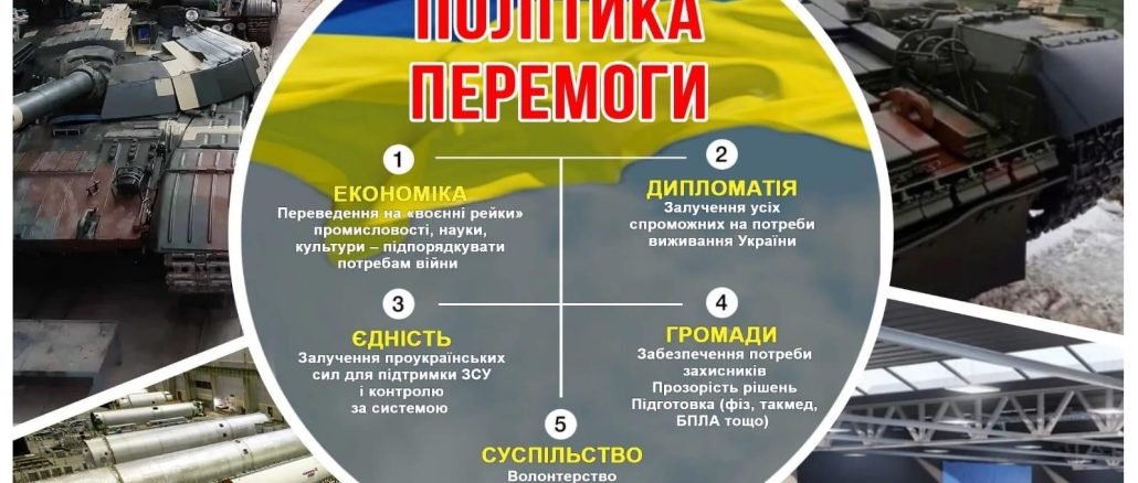Ростислав Павленко. Політика Перемоги
eurosolidarity.org/2023/10/22/ros…