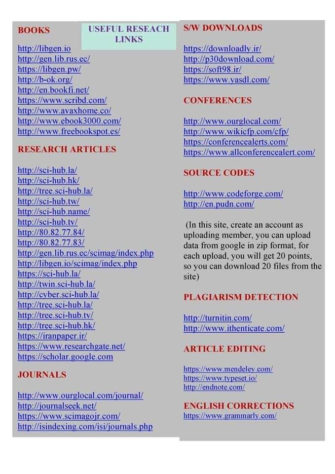 Useful Research links #research #academia