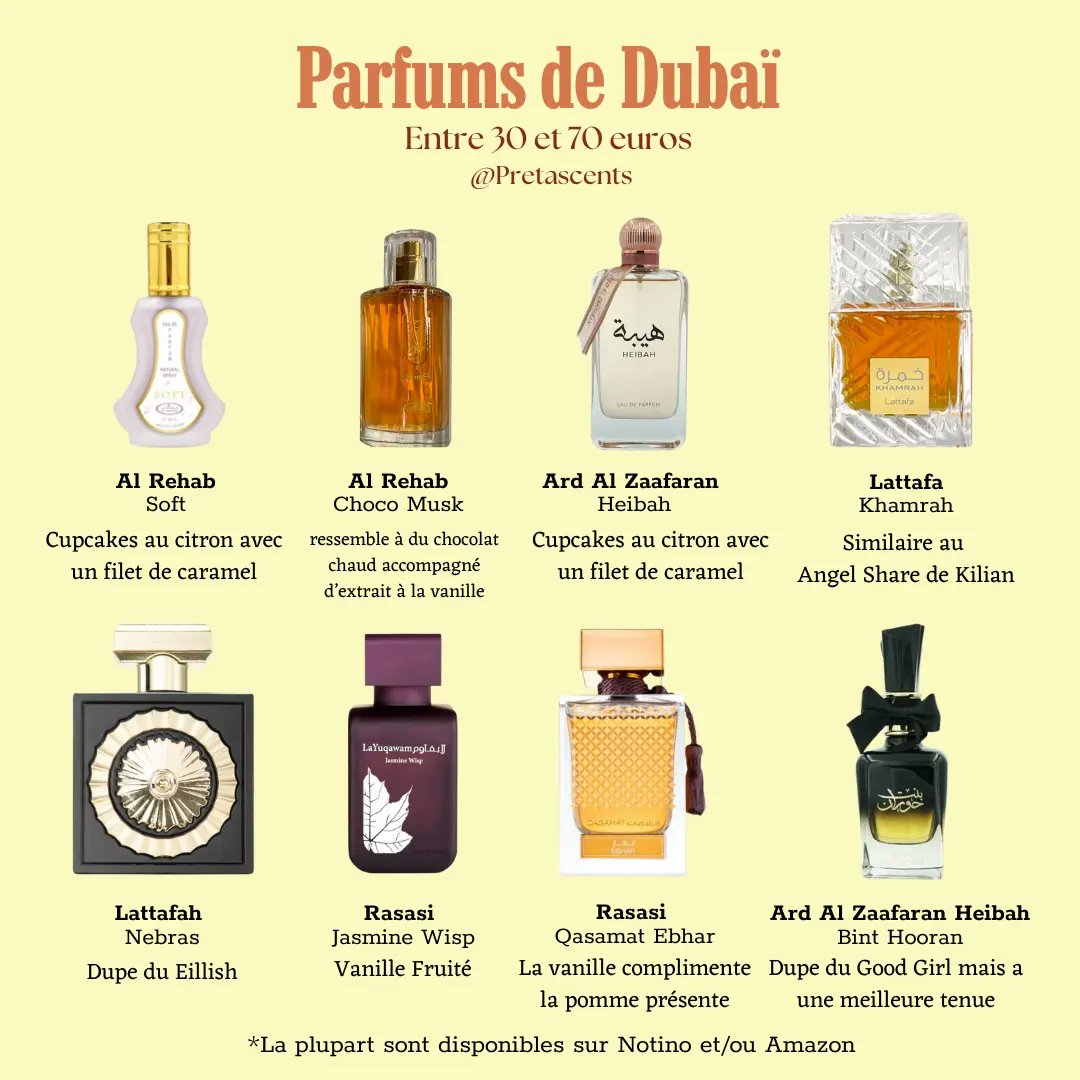 ThaiO__'s tweet image. Pour mes amoureux. ses de vanille 🥰