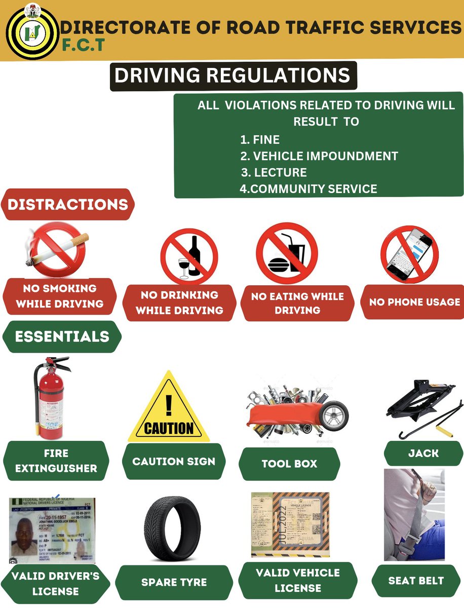 FCT_DRTS's tweet photo. 2023 FCT Transport Regulation: Drive responsibly!

No excuses for distracted driving, phone usage, smoking, or eating behind the wheel. Ensure to possess the essentials at all times. Safety first! #RoadSafety #FCTTransport #FCTDRTS https://t.co/VRQ70isRJi