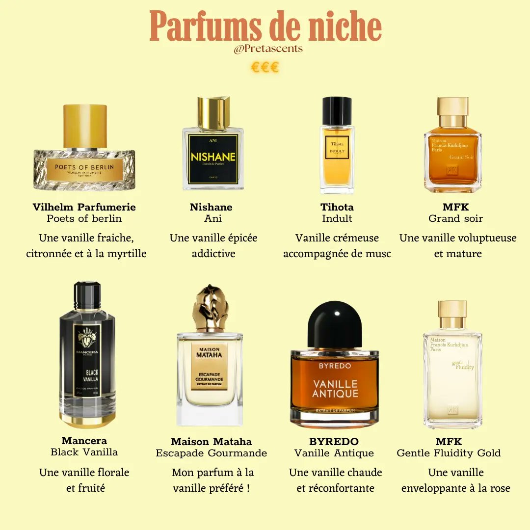 ThaiO__'s tweet image. Pour mes amoureux. ses de vanille 🥰