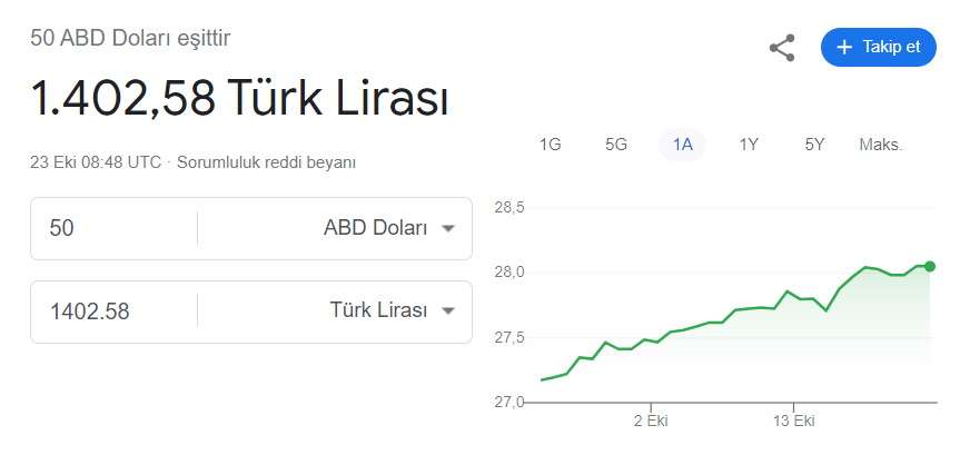 DavyCryptoJones's tweet photo. Çekiliş vakti 

1 kişiye 50 $USDT 

▶️Takip @DavyCryptoJones
▶️Rt https://t.co/yx2jXPnKmR
