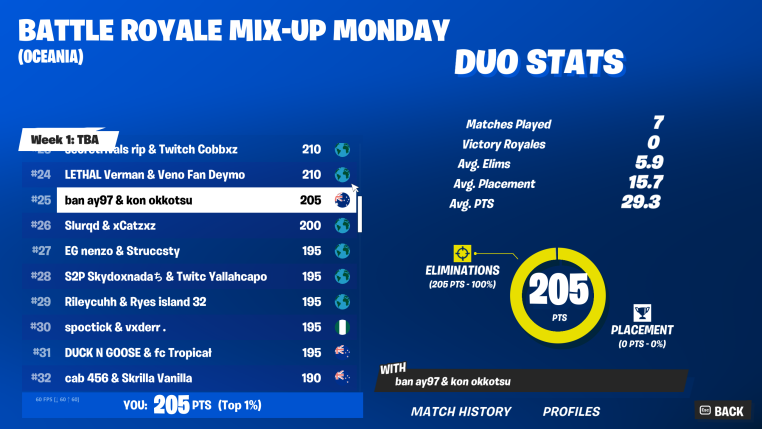 25th (might drop some) with <a href="/konzr_/">kon</a>