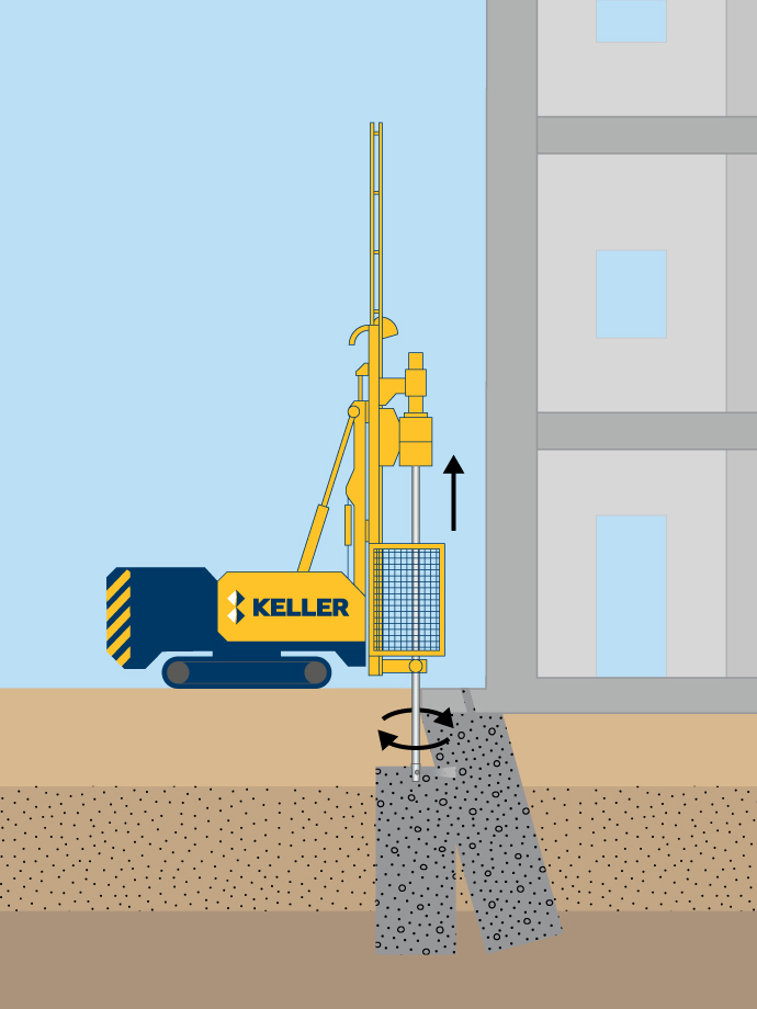 Keller has the biggest grouting toolbox in the business. Jet grouting, permeation grouting, compensation grouting, compaction grouting - we have the solution to all those tricky geotechnical problems. ow.ly/us3D30k4bny #kellerexcellence #geotechnicalengineering #solutions