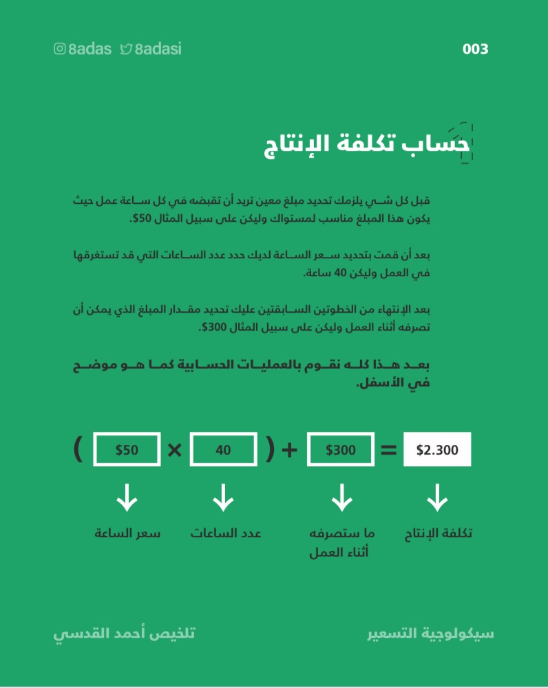 Bus_Content's tweet image. التسعير تعتبر عملية معقدة ترتبط باعتبارات اقتصادية وسلوكية متعددة مثل طبيعة السوق والمنافسة وغيره الكثير، هذا الملف يشرح لكم سيكيولوجية التسعير بشكل تفصيلي أكثر😍👏

 - 

drive.google.com/file/d/1crSXkw……
 #Bus_content