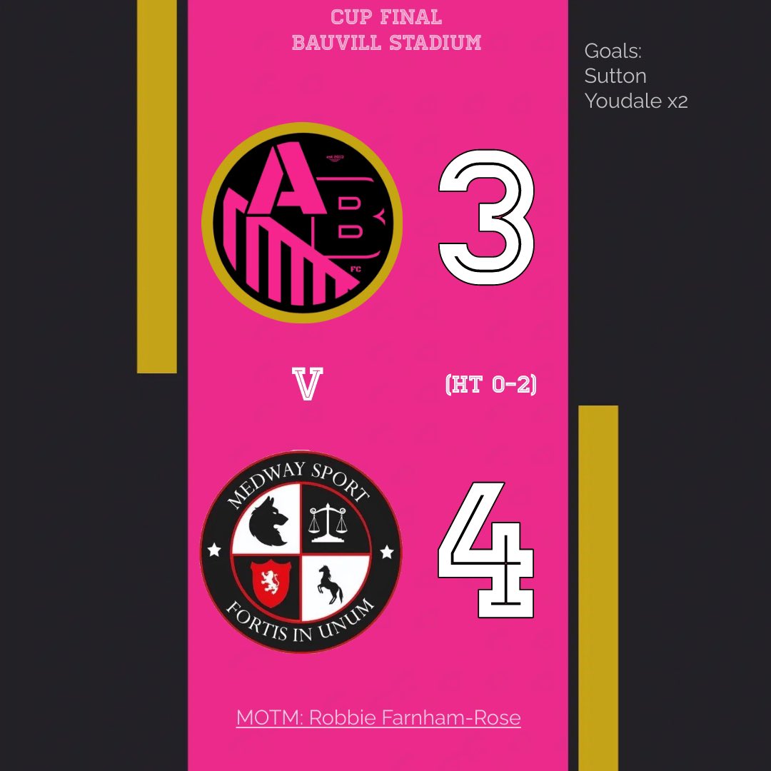 Athletic Bilbowls FC (@ath_bilbowlsfc) on Twitter photo 