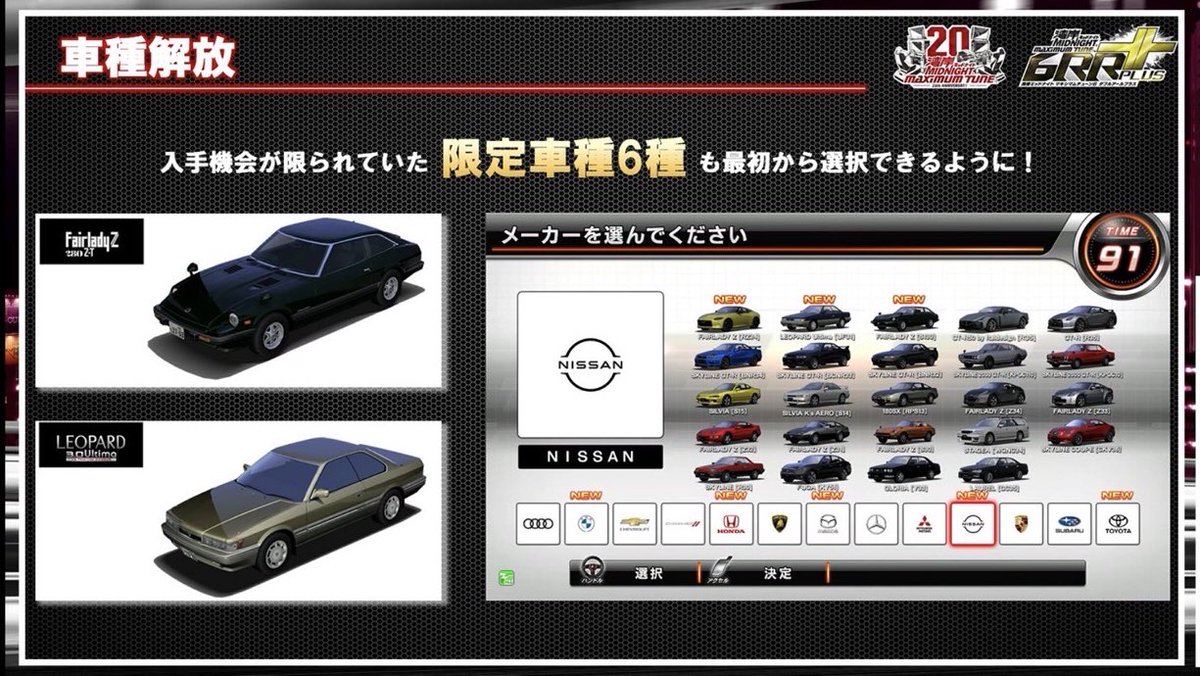 6車種ならM4かミニクーパーでなくない？