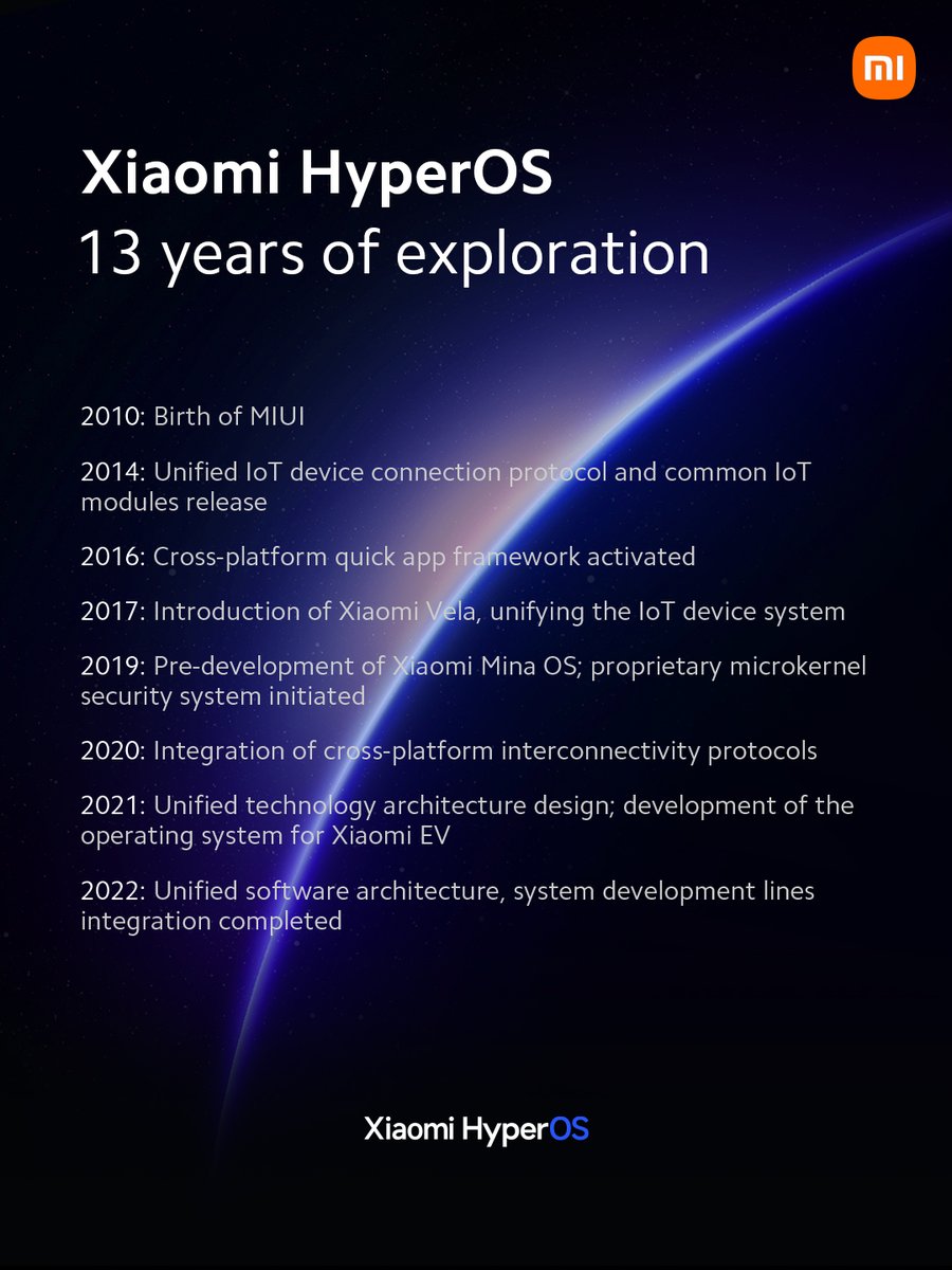 After 13 years of exploration and 7 years of R&amp;D, we've built #XiaomiHyperOS - a new operating system that integrates over 200 product categories and can connect 820 million devices. It strengthens our pursuit of excellence and our commitment to expanding our expertise in