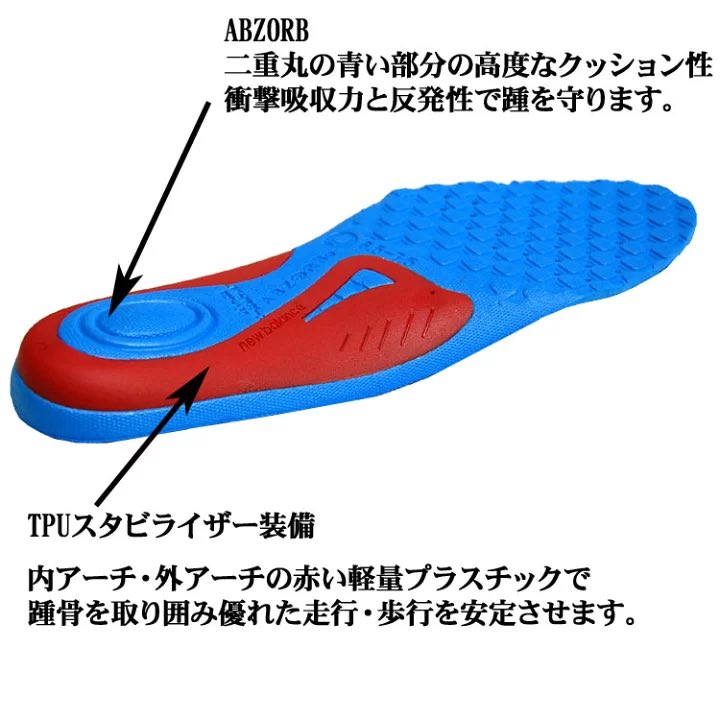 oniku117's tweet photo. この有名なニューバランスのインソール本当最強すぎ…。靴がまじで別物になる…。買ったのに足痛くて疲れて全然履けなかったブーツに入れたら朝から晩まで休みながらだけど歩き回れた。腰も痛くならないのよ…神 https://t.co/b3sGhKkvp3